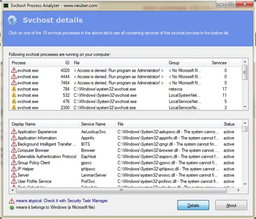 Svchost Process Analyzer