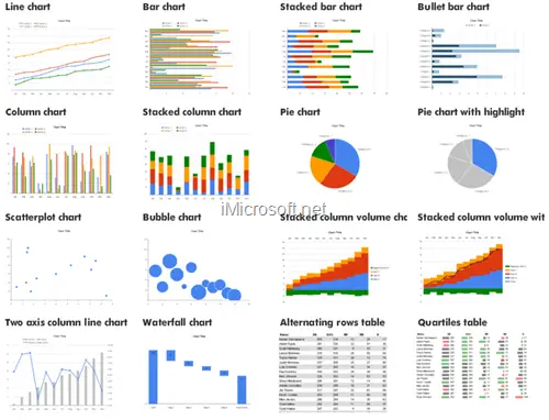 Great Excel Chart Templates